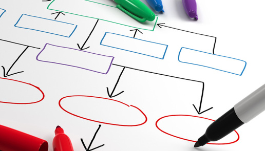 mappe-concettuali-e-learning-dad-didattica-distanza-2020